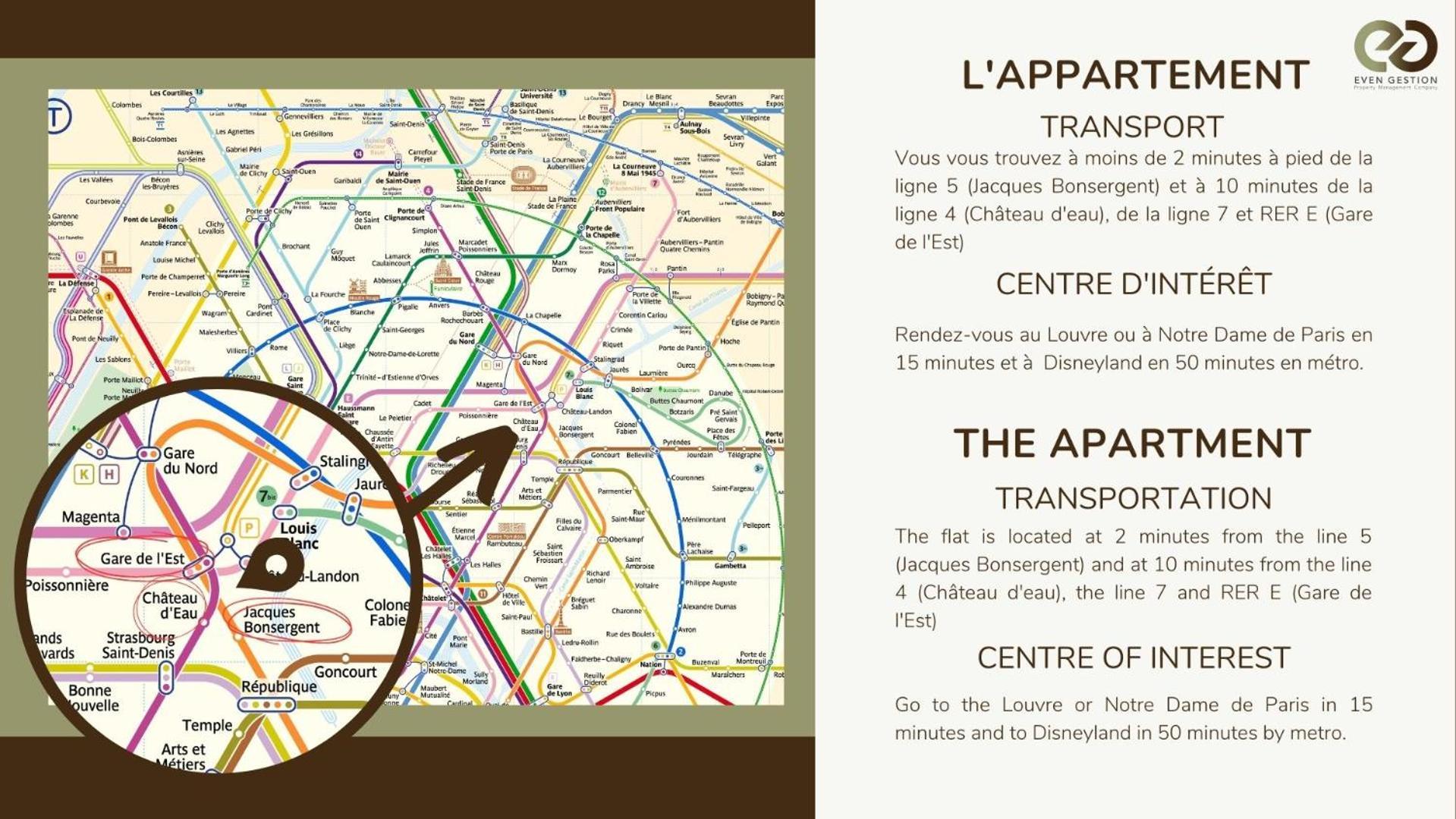 New And Cosy In Heart Of Paris, 12E, 4Pers Lejlighed Eksteriør billede